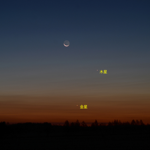 月と木星、金星