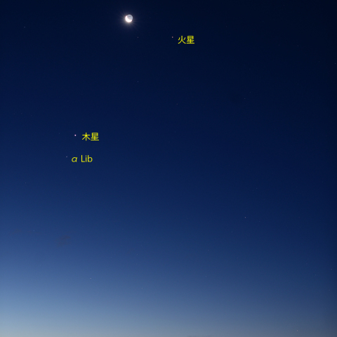 月と火星・木星