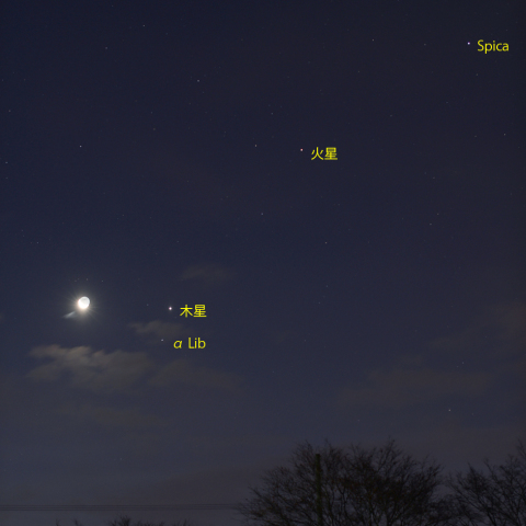 月と木星・火星