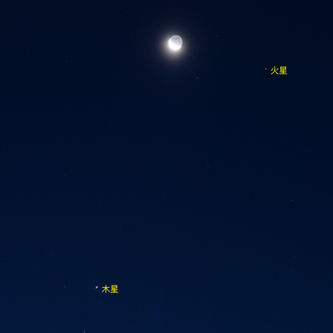 月と火星・木星