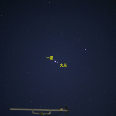 火星と木星の接近