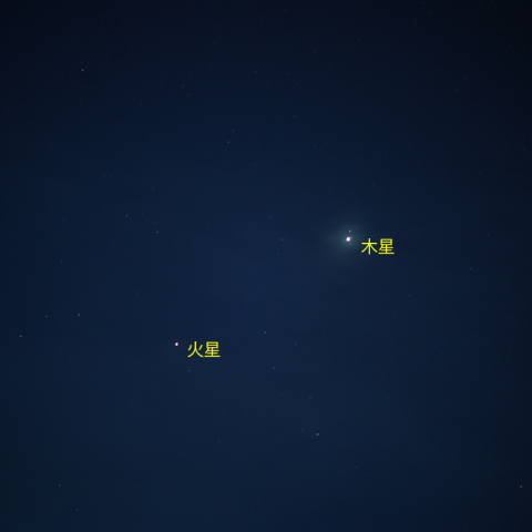 火星と木星