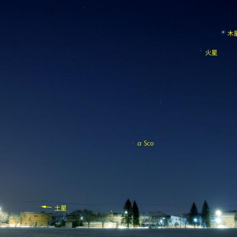 木星・火星・土星