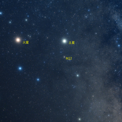 南斗六星と火星・土星