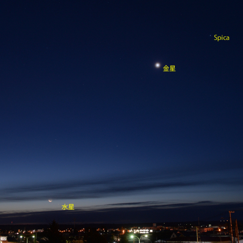 並んだ月・惑星