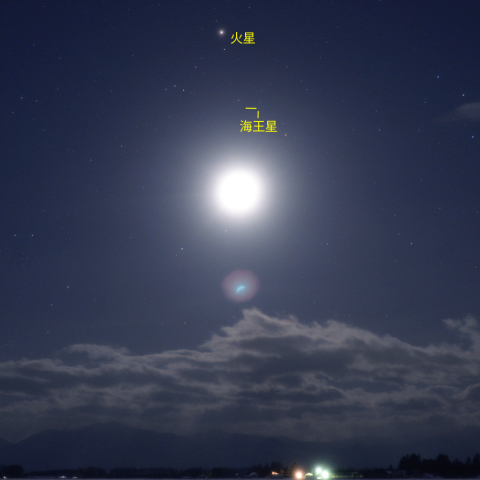 西に傾いた月と火星