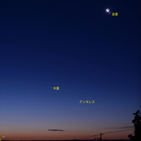 月と惑星の会合