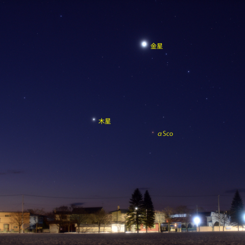 東天の惑星たち