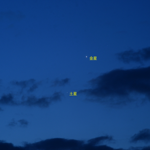 金星と土星の接近