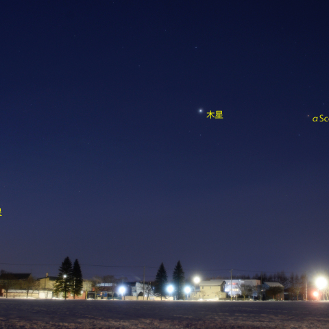 東天の惑星の会合