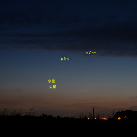 水星と火星の接近