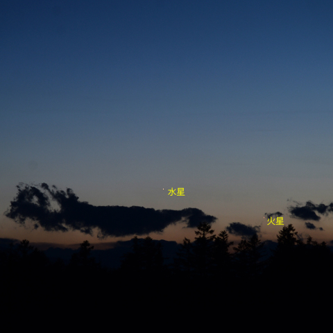 水星と火星の接近