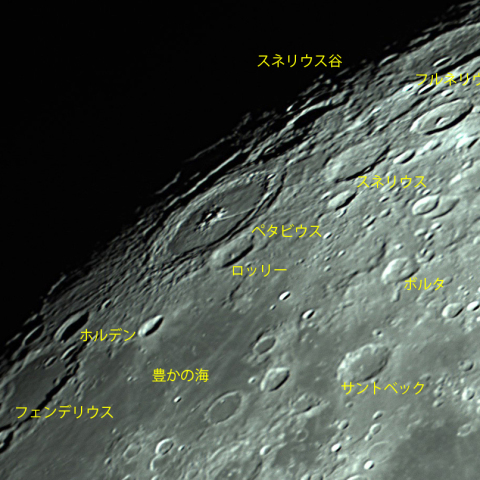 ペタビウスとその周辺