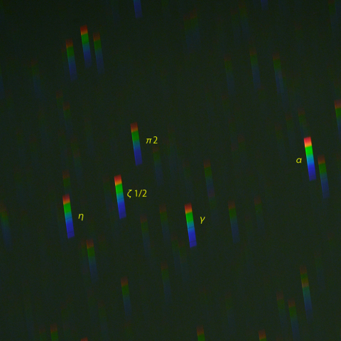 みずがめ座主要部のスペクトル