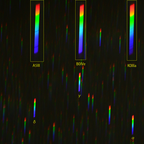 カシオペヤ座中心部のスペクトル