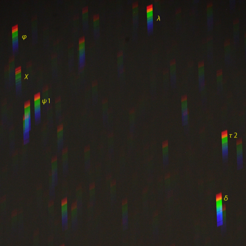 みずがめ座南東部のスペクトル