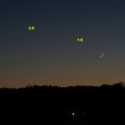 月と木星・金星