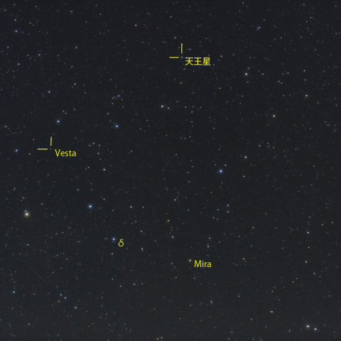 変光星ミラと小惑星ベスタ、天王星