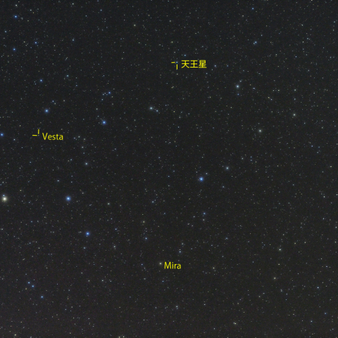 変光星ミラと小惑星ベスタ、天王星