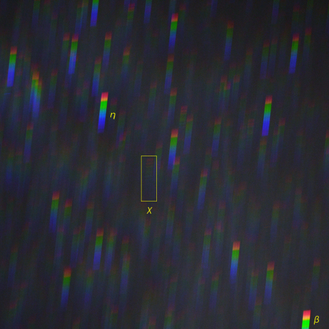 はくちょう座χと周辺のスペクトル