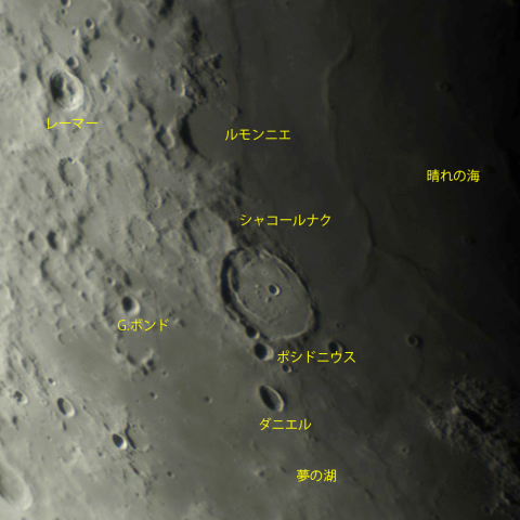 ポシドニウスとその周辺