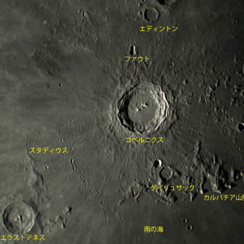 コペルニクスとその周辺