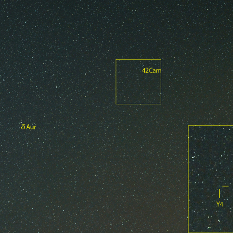 アトラス彗星（C/2019 Y4）