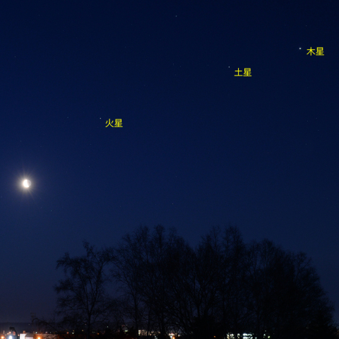 並んだ月と惑星