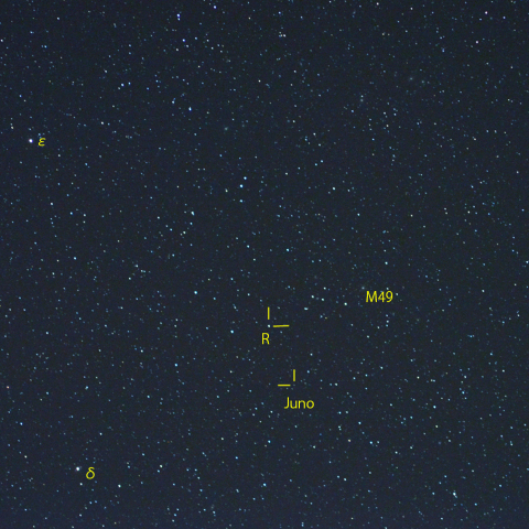 小惑星ジュノー