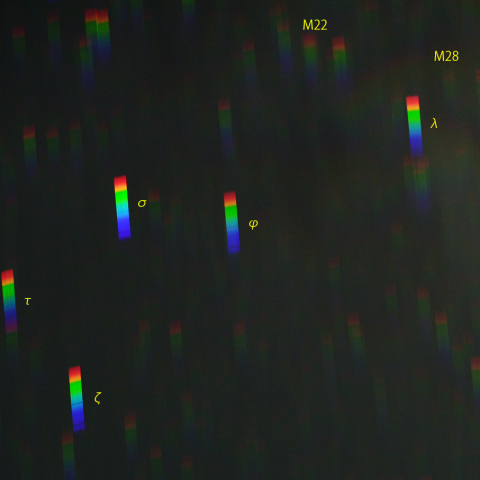 南斗六星のスペクトル