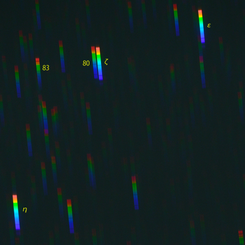 北斗七星(柄)のスペクトル