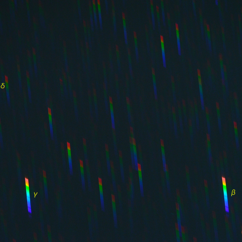 北斗七星のスペクトル