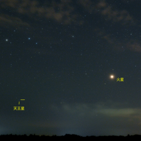 昇る火星と天王星