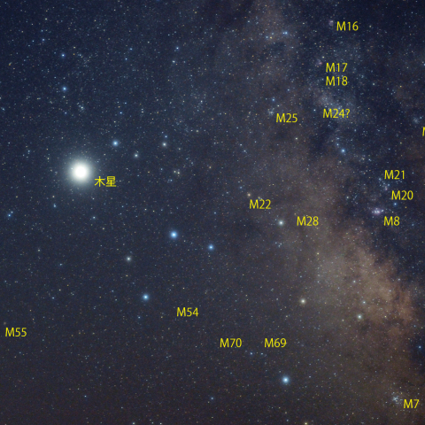 いて座のメシエ天体と惑星