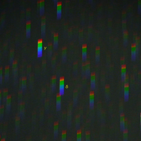 変光星ミラのスペクトル