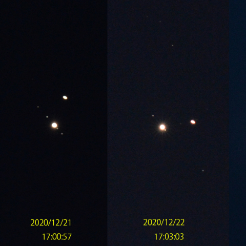木星と土星の接近 (12月20-23日)