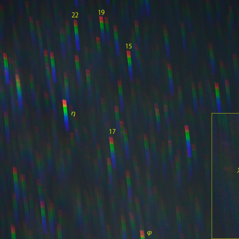 はくちょう座χ付近のスペクトル