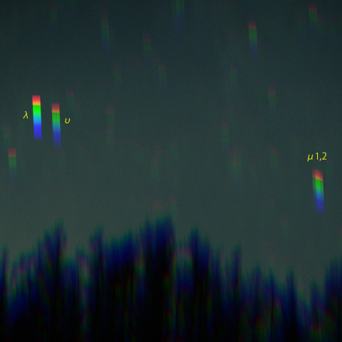 さそり座尾部のスペクトル