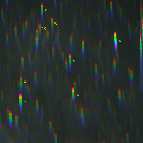 ケフェウス座南部のスペクトル