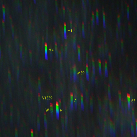 はくちょう座北部のスペクトル