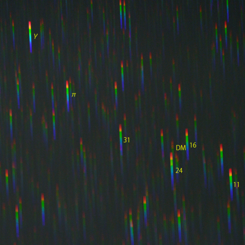 ケフェウス座北部のスペクトル