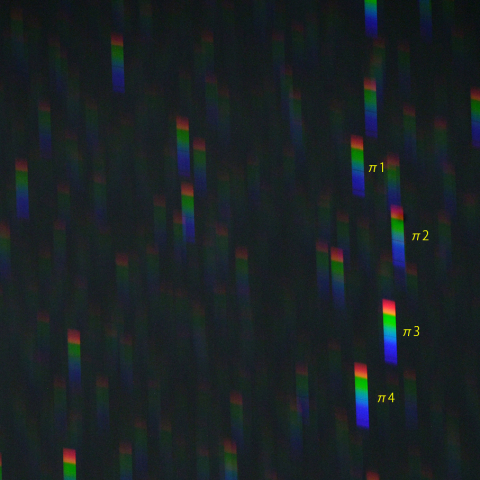 オリオン座の盾付近のスペクトル