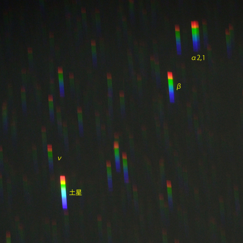 やぎ座と土星のスペクトル