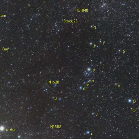 ペルセウス座と暗黒帯
