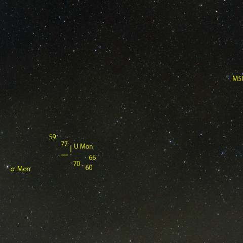 変光星いっかくじゅう座U