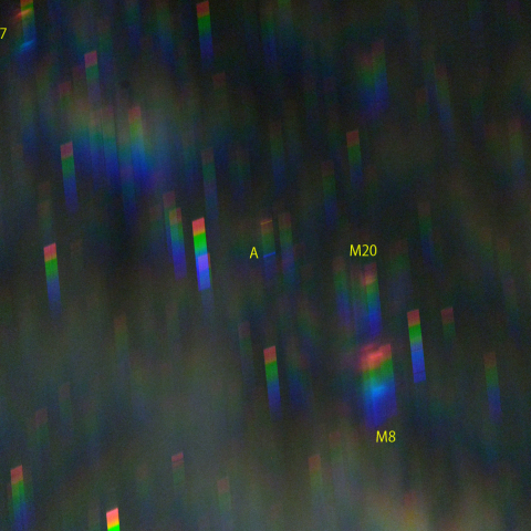 いて座西部のスペクトル