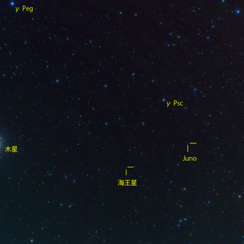 木星・海王星・小惑星ジュノー