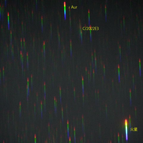 ZTF彗星のスペクトル (23-02-09)