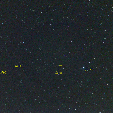 ケレスとデネボラ