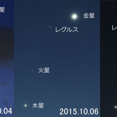 金星・レグルス・火星・木星の接近（4、6、7日の比較）